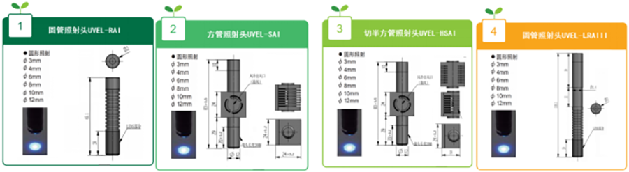 UV點(diǎn)光源多種規(guī)格照射頭可以選擇