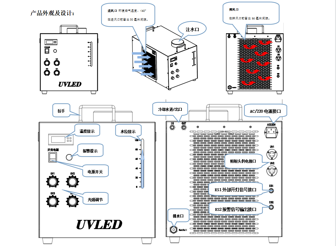 藍(lán)譜里克水冷一體UV固化機(jī)
